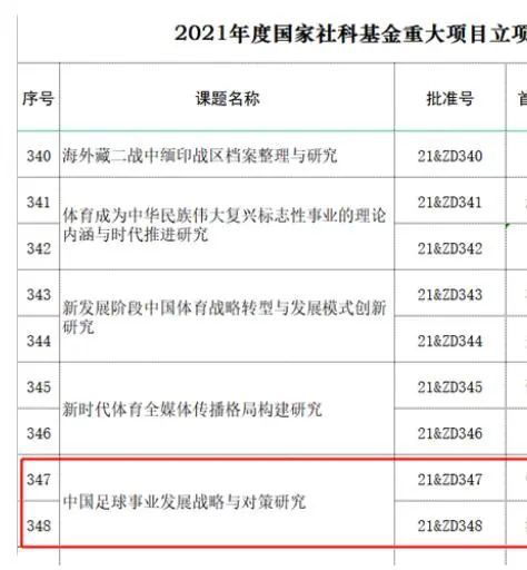 还有就是本来康纳斯博士其性本善啊，最少研究的课题动身点是好的，目标是治病，让人类更健康，强健。
